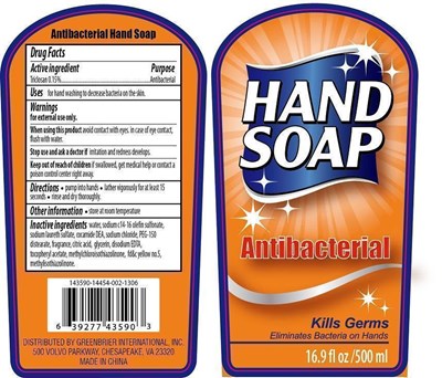 Label Image (Antibacterial Soap Label)